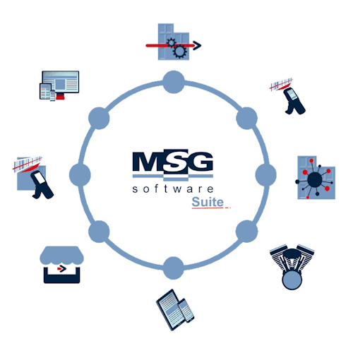 MSG software suite logo