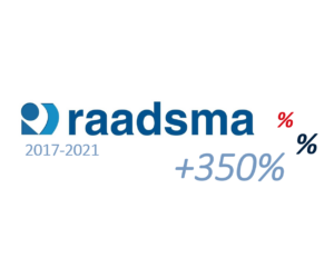 Succes Raadsma Platform, 2017 vs 2021