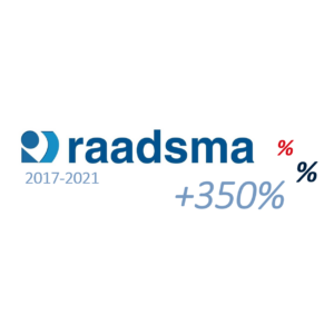 Succes Raadsma Platform, 2017 vs 2021